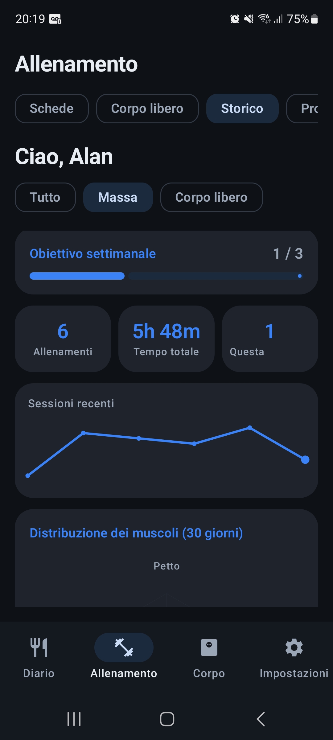 Dashboard allenamento GiFit con sessioni recenti e obiettivo settimanale